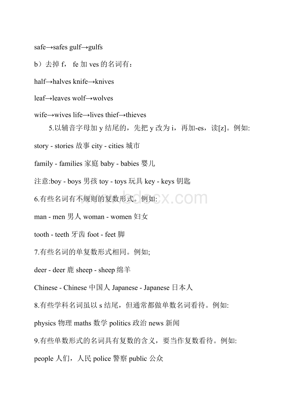 精品六年级上册英语试题名词复数专项训练 全国版 1Word文件下载.docx_第2页