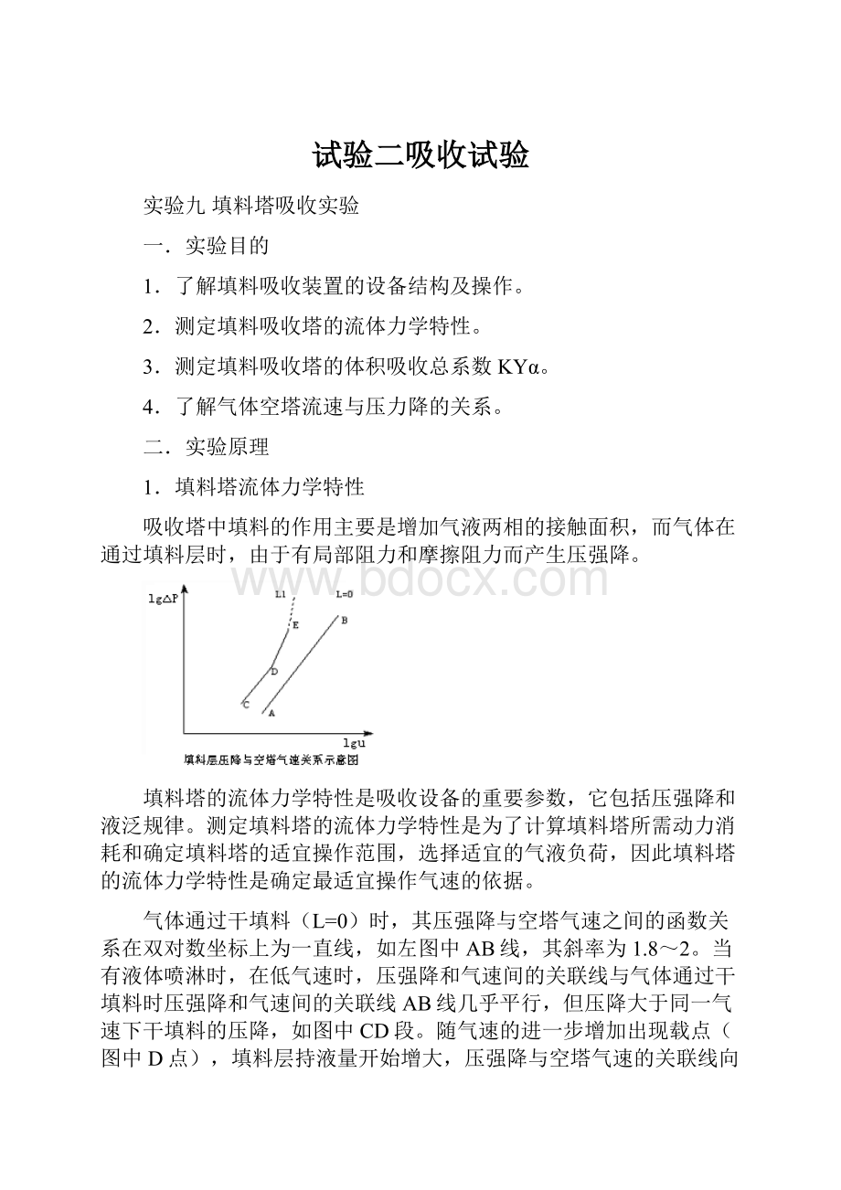 试验二吸收试验.docx_第1页