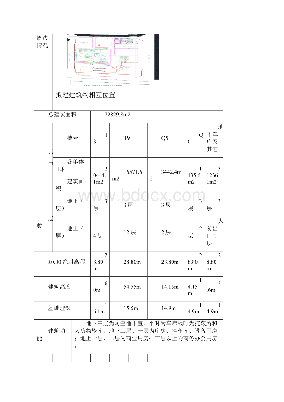 T8商务综合楼工程模板方案.docx_第3页