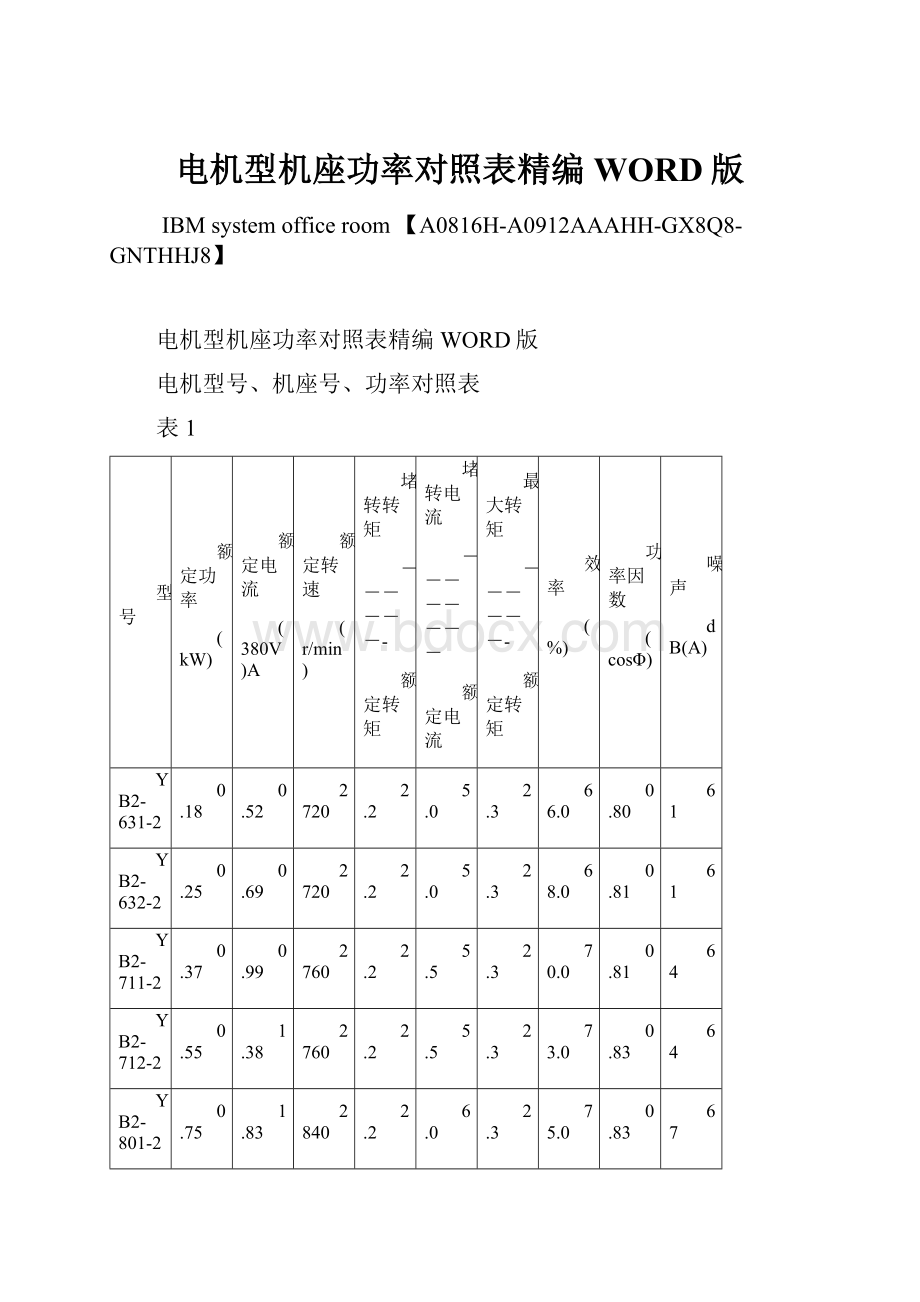 电机型机座功率对照表精编WORD版.docx