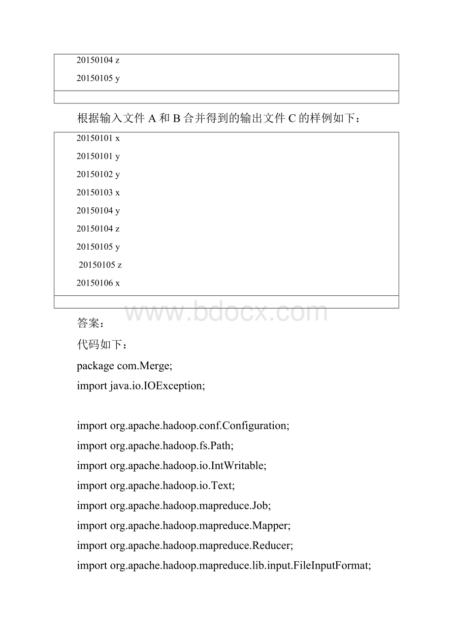 佛山科学技术学院云计算实验报告了解MapReduce编程.docx_第3页