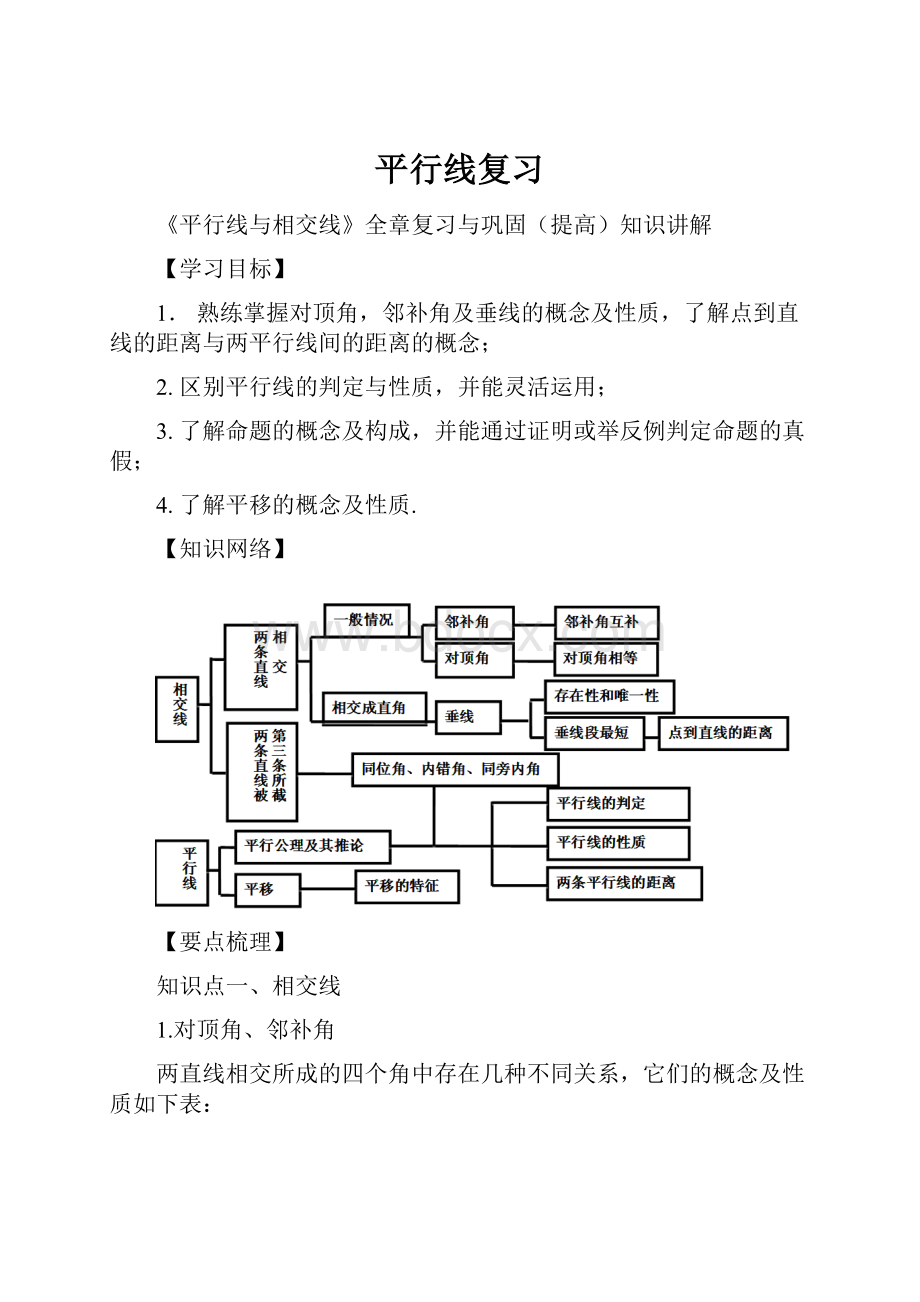 平行线复习.docx