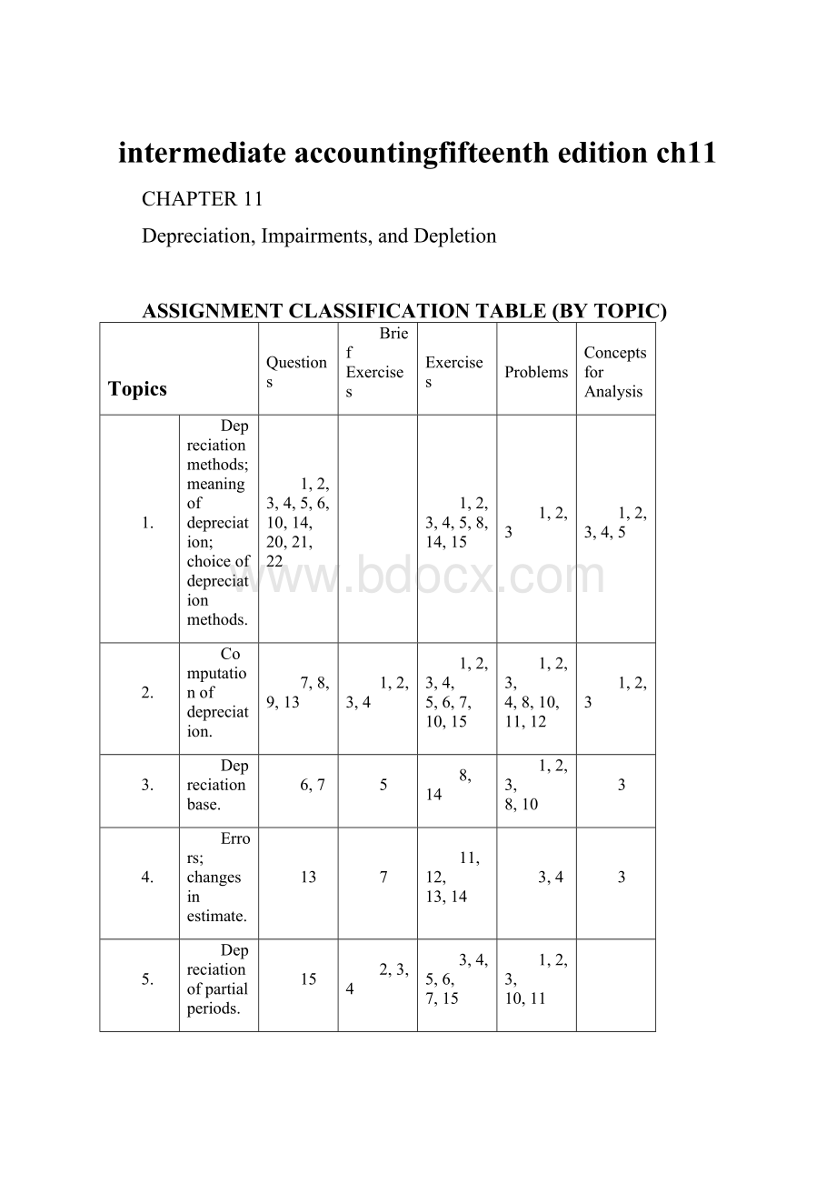 intermediate accountingfifteenth edition ch11.docx