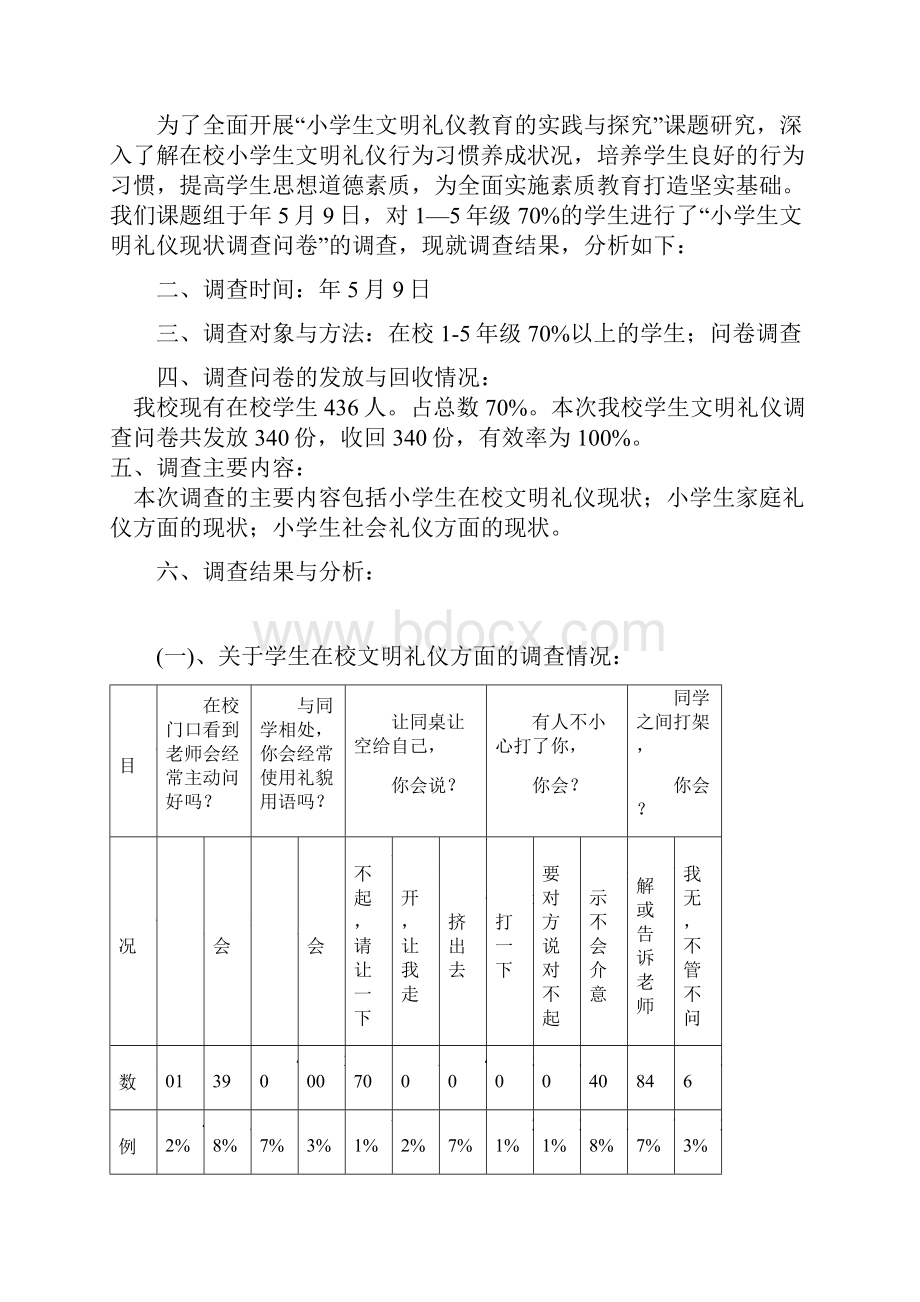 小学文明礼仪校本课程文档格式.docx_第2页