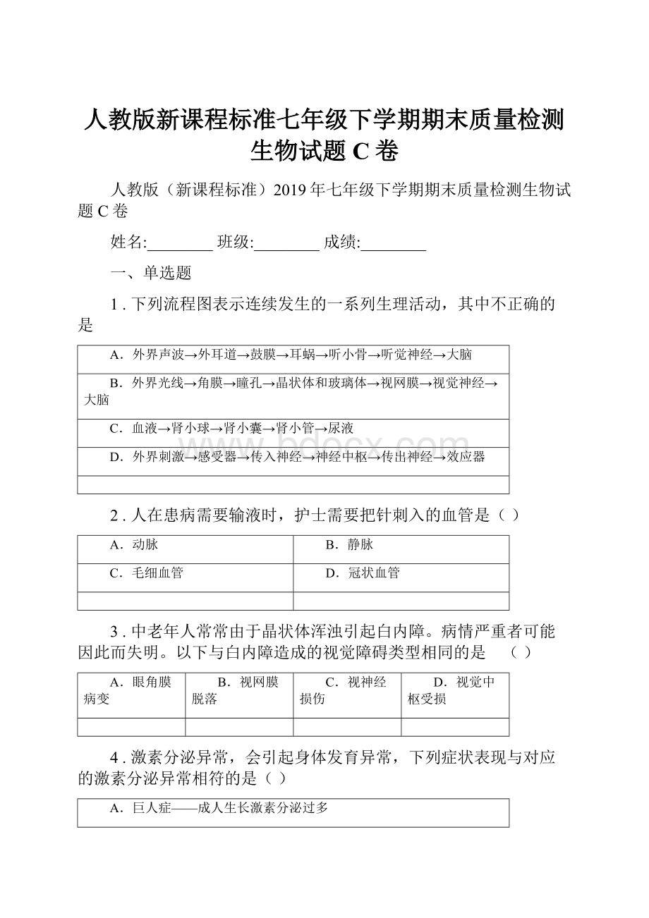 人教版新课程标准七年级下学期期末质量检测生物试题C卷.docx_第1页