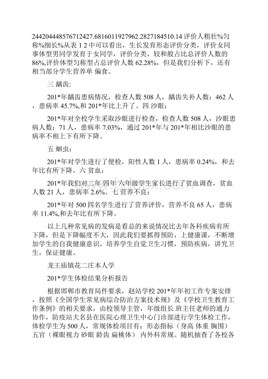 学生体检报告分析.docx_第2页