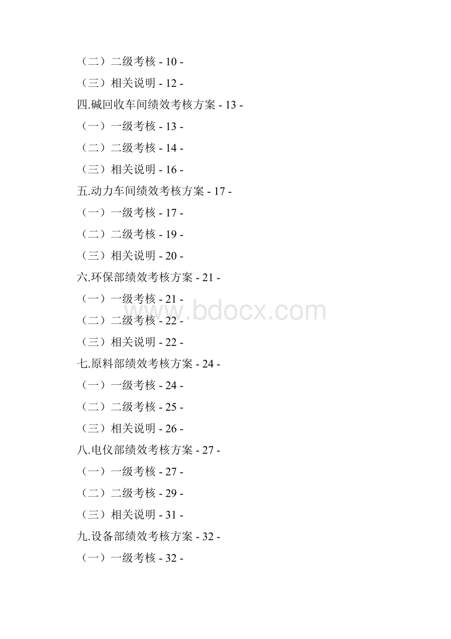 精品生产及辅助部门绩效考核办法.docx_第2页