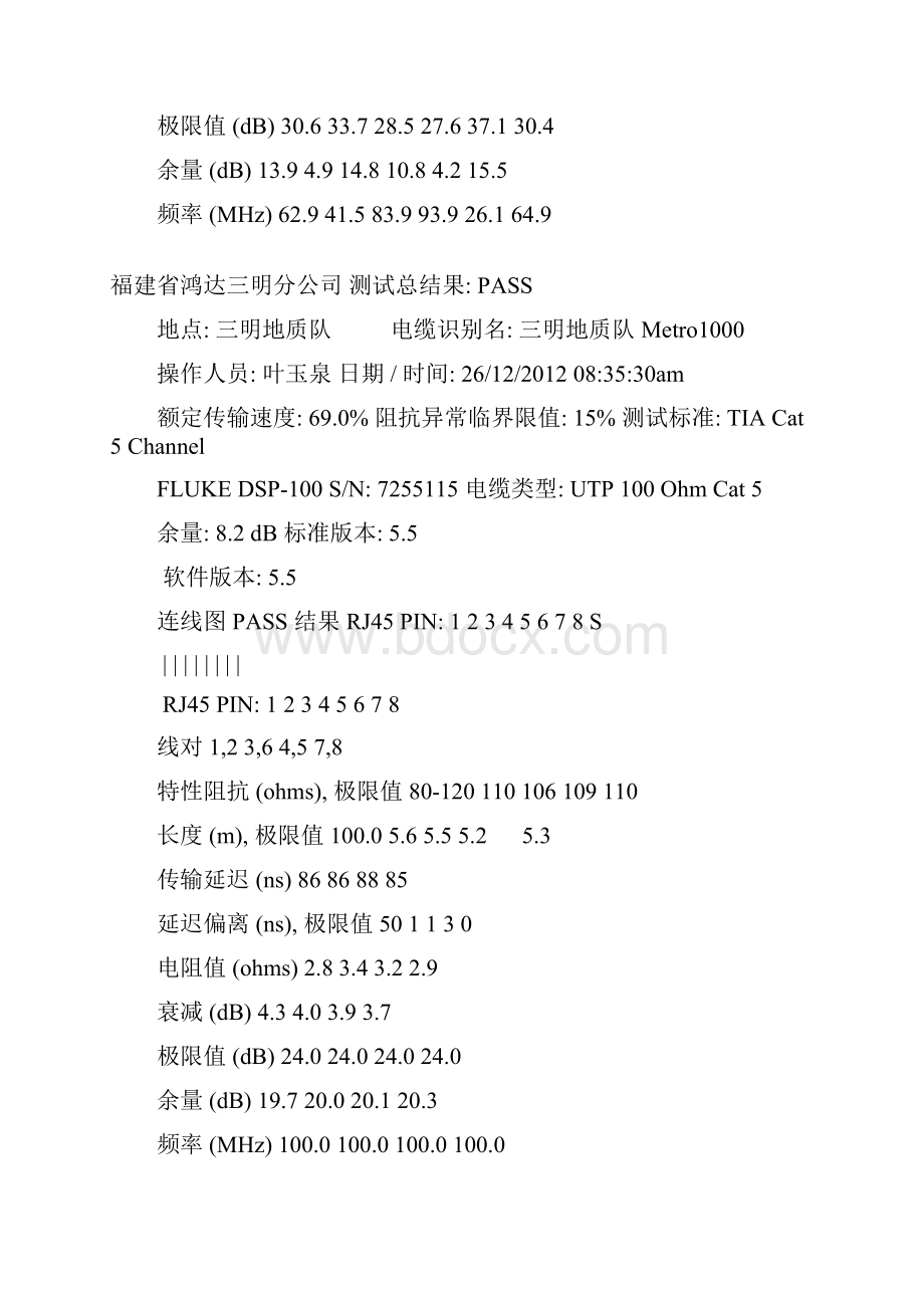 传输五类线测试概要.docx_第2页