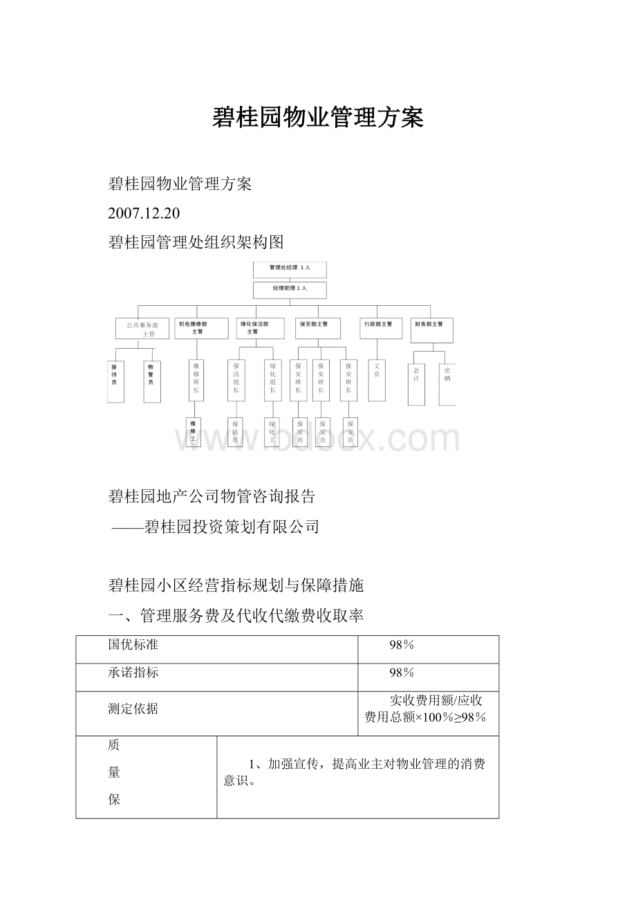 碧桂园物业管理方案.docx