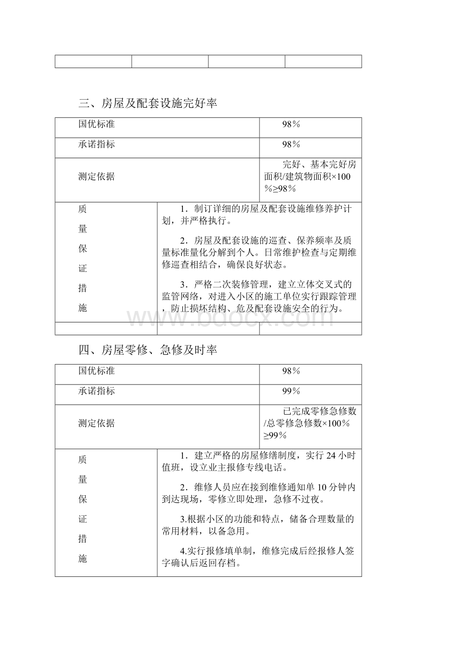 碧桂园物业管理方案文档格式.docx_第3页