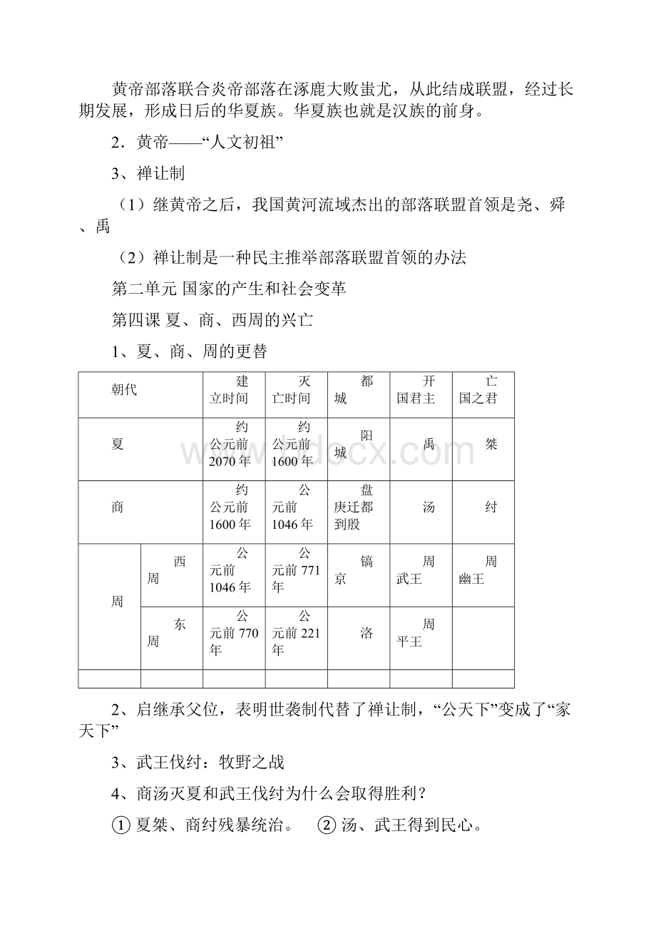 初一历史上册复习提纲Word文档下载推荐.docx_第2页