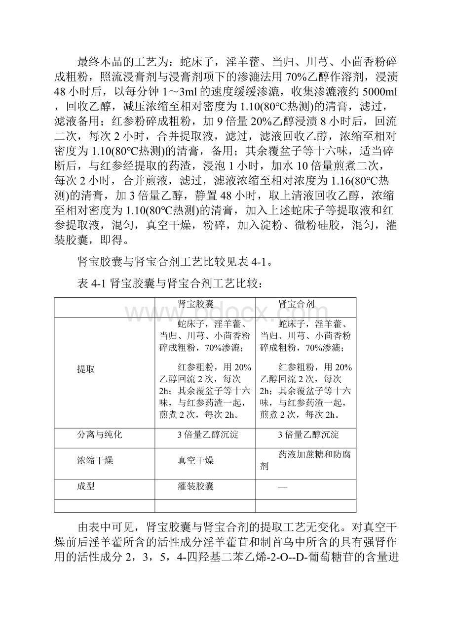 肾宝胶囊的研制与开发项目可行性研究报告.docx_第3页