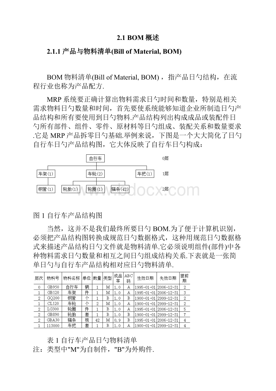 企业关于BOM基础管理应用的可行性研究报告文档格式.docx_第3页