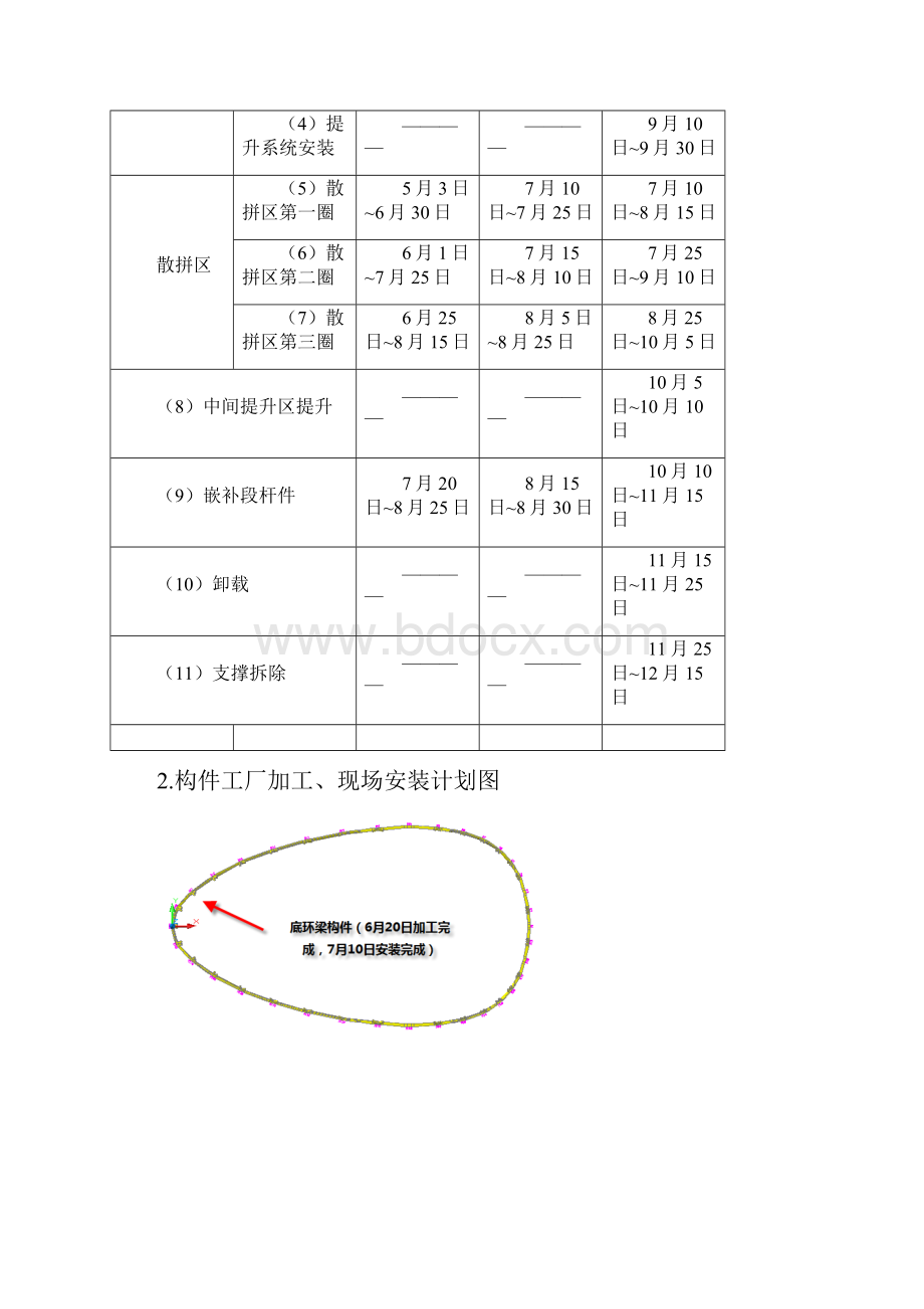 穹顶钢结构安装计划方案.docx_第3页