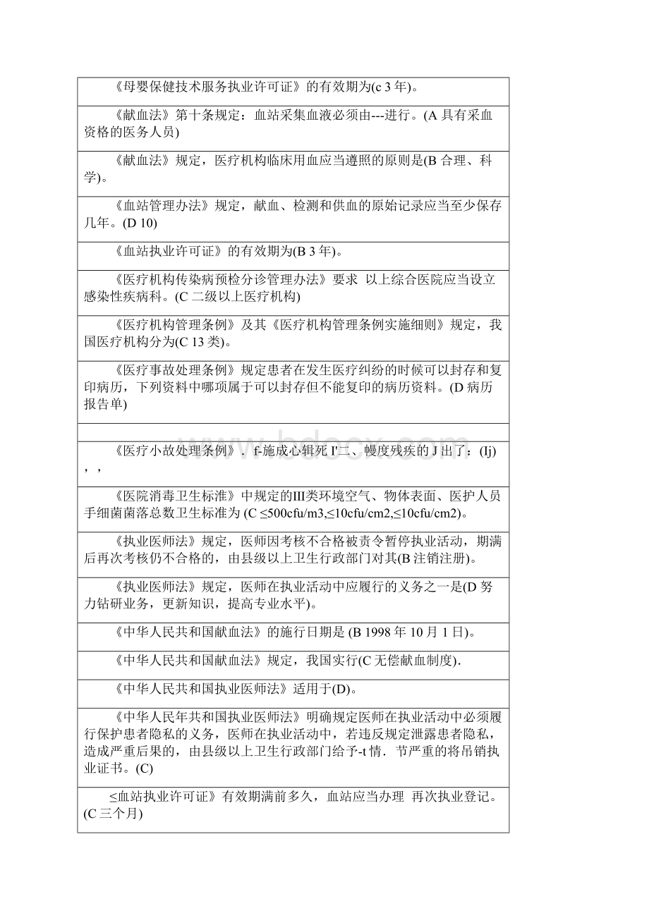 山东六五普法试题库卫生技术人员700题教学内容Word下载.docx_第2页