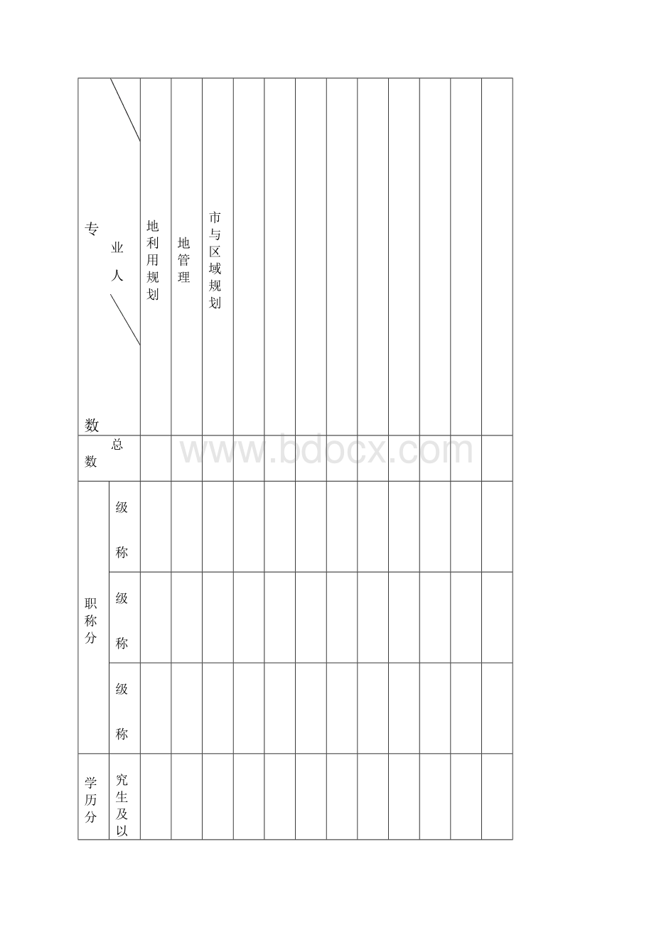 新申请机构填写.docx_第3页