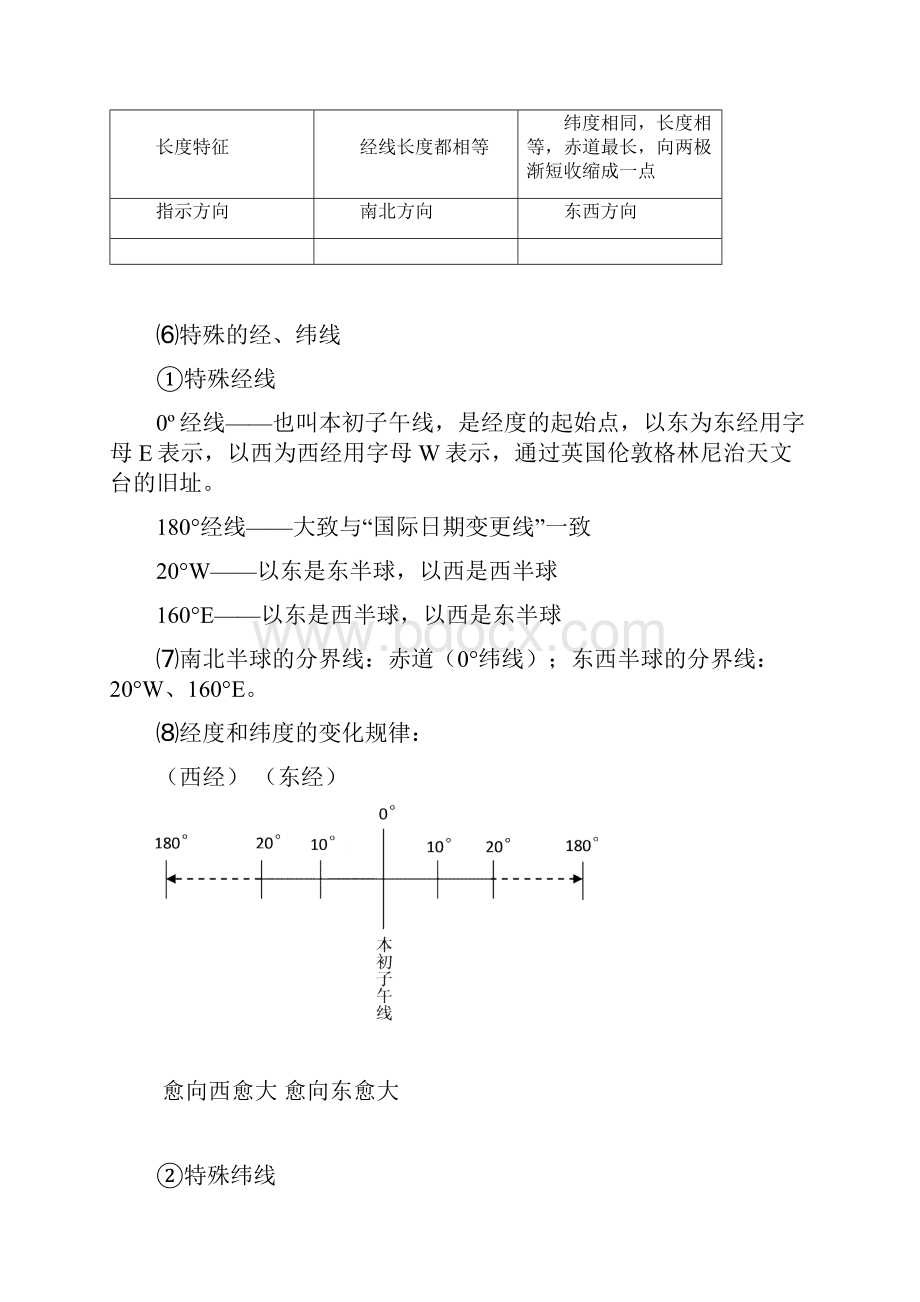 初中地理会考复习知识点整理45页Word文档下载推荐.docx_第2页