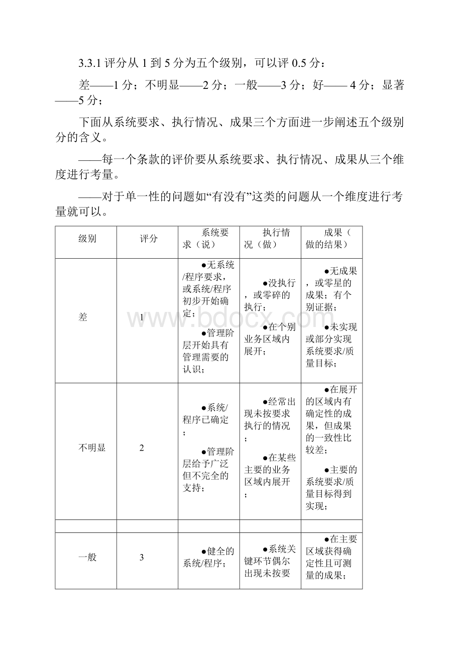 质量成熟度模型文档格式.docx_第3页