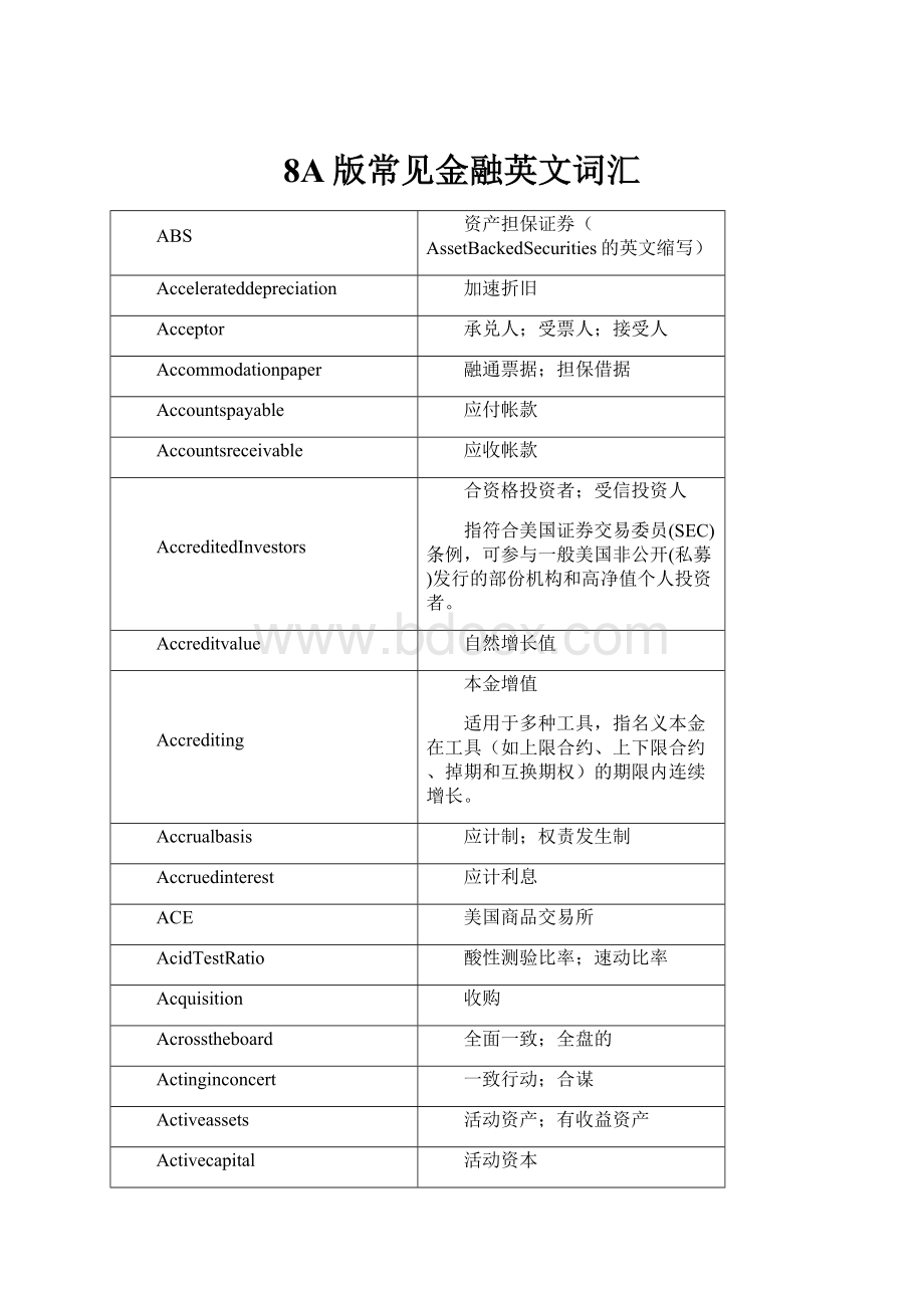 8A版常见金融英文词汇文档格式.docx_第1页