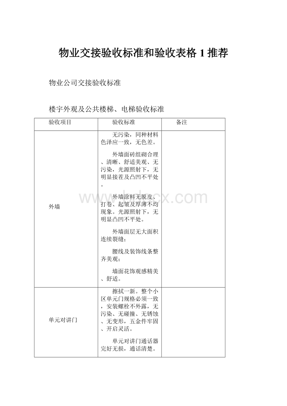 物业交接验收标准和验收表格1推荐Word文档格式.docx