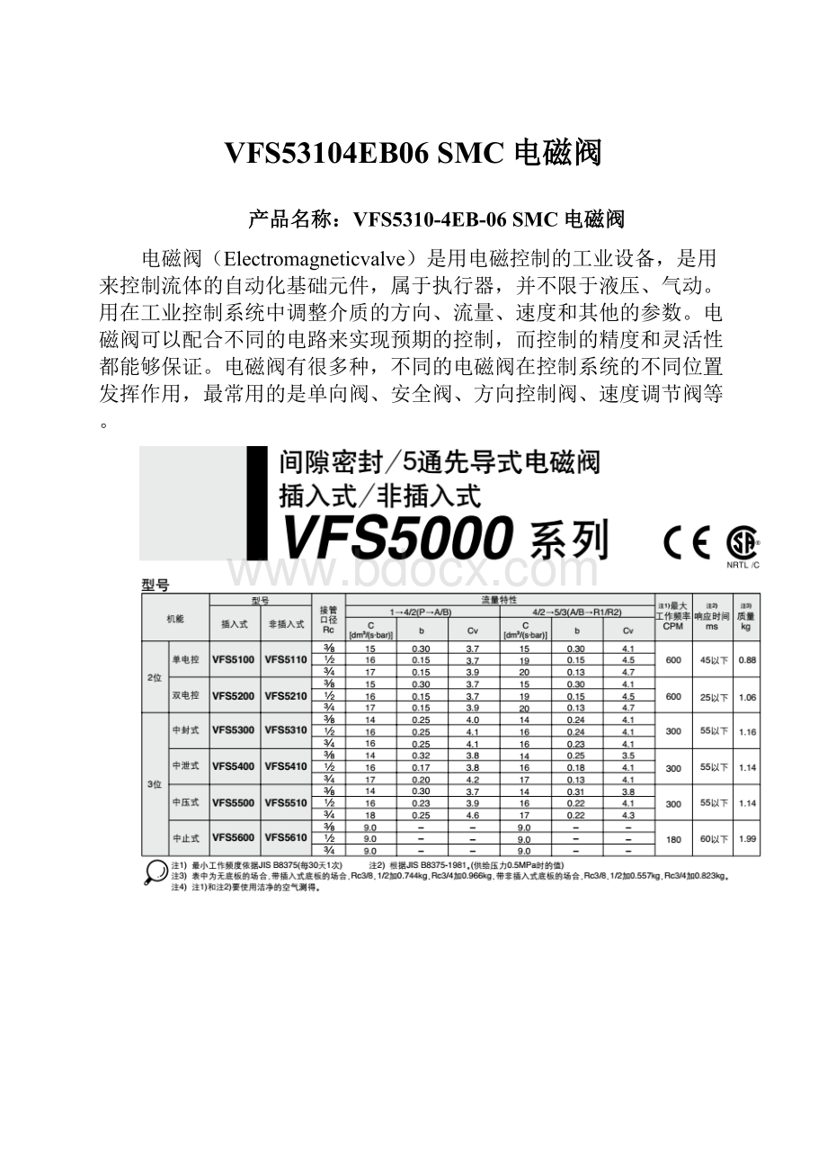 VFS53104EB06 SMC电磁阀Word文档格式.docx