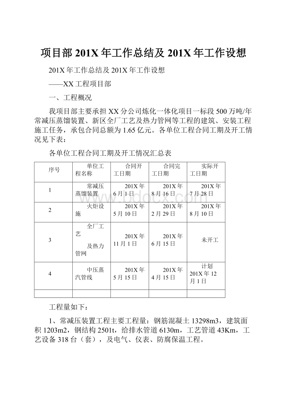 项目部201X年工作总结及201X年工作设想.docx