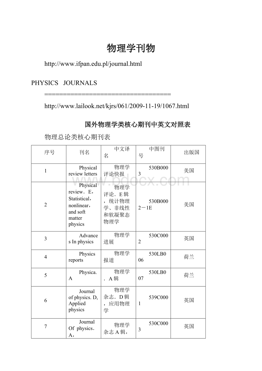 物理学刊物.docx