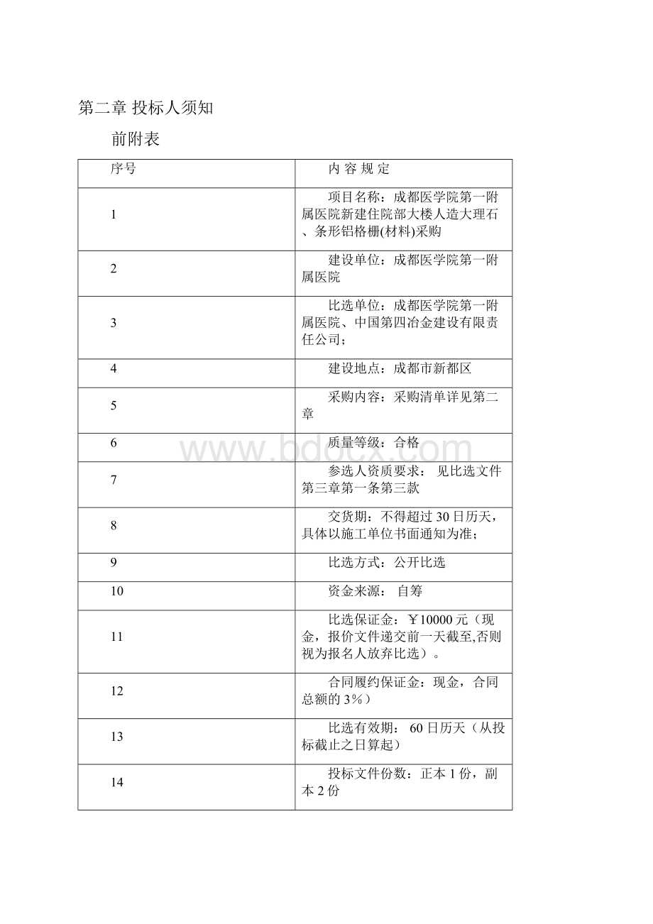 建筑材料比选招标文档样本.docx_第3页