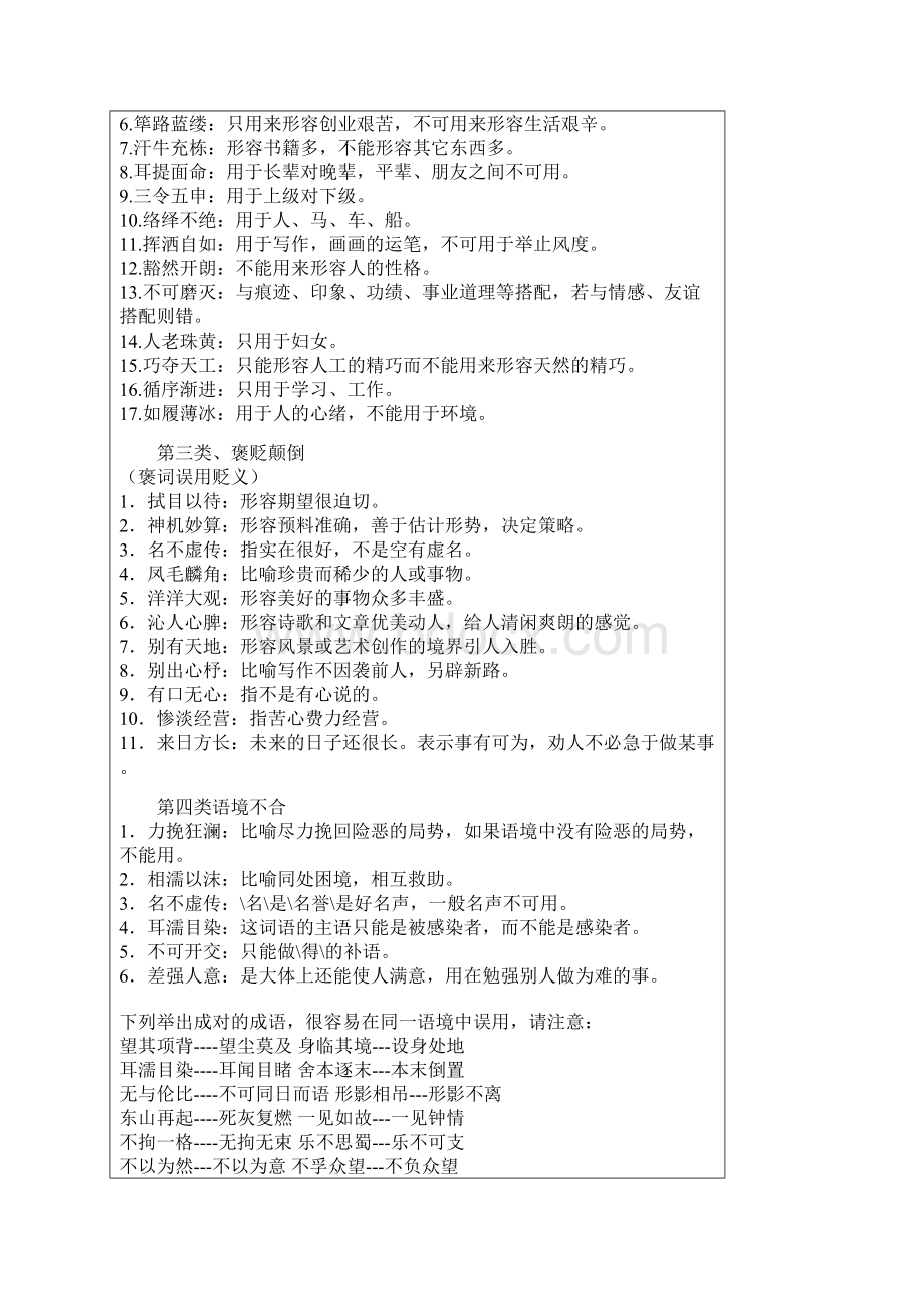 高考语文易出错成语 12.docx_第2页