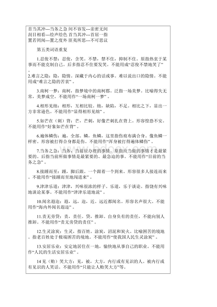 高考语文易出错成语 12.docx_第3页