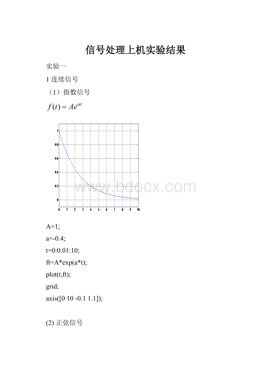 信号处理上机实验结果.docx_第1页