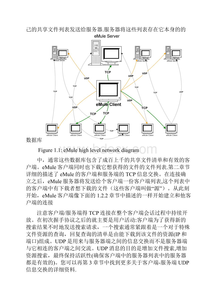 eMule 协议说明书Word格式.docx_第3页