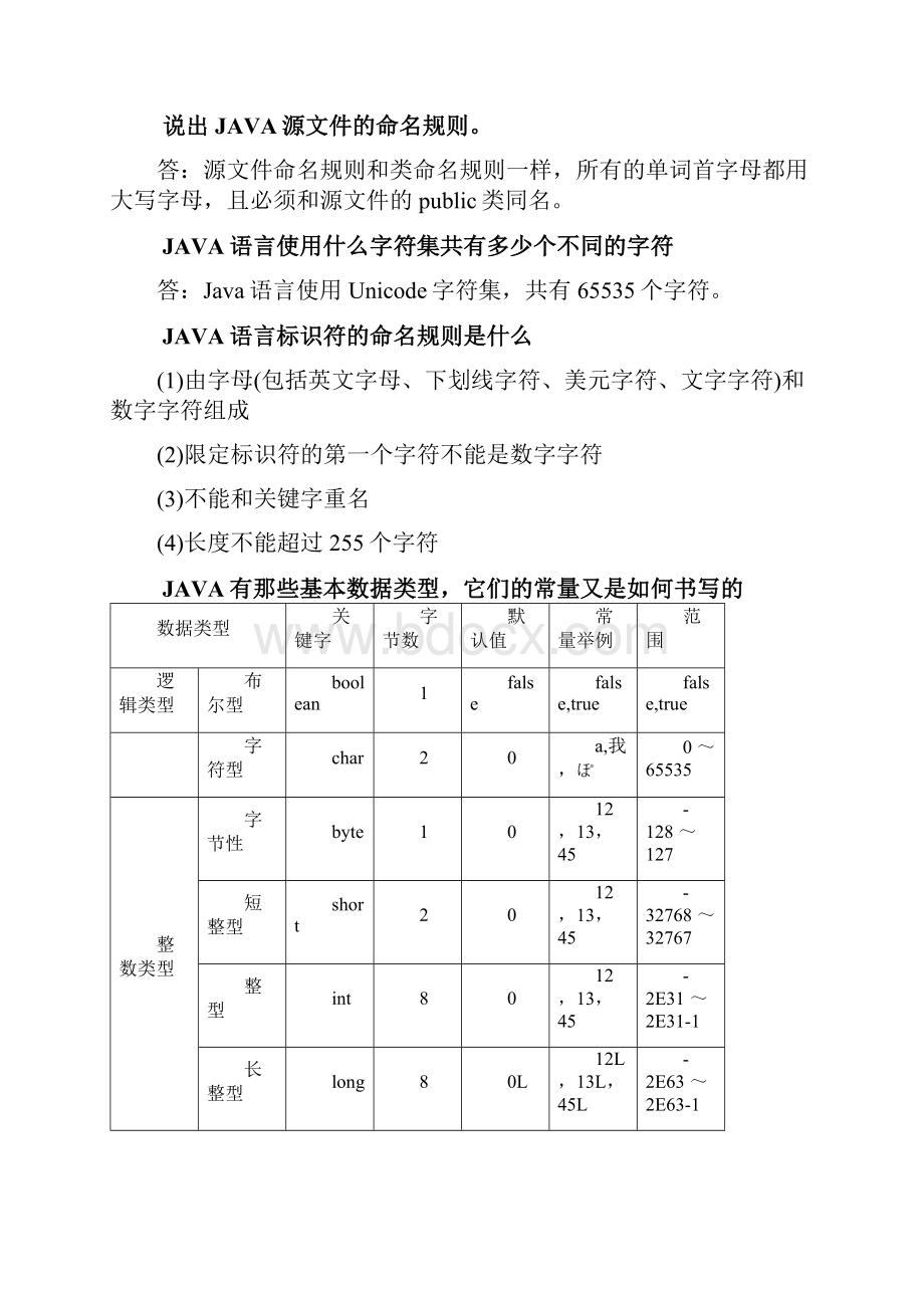 Java语言程序设计课后习题答案全集.docx_第2页