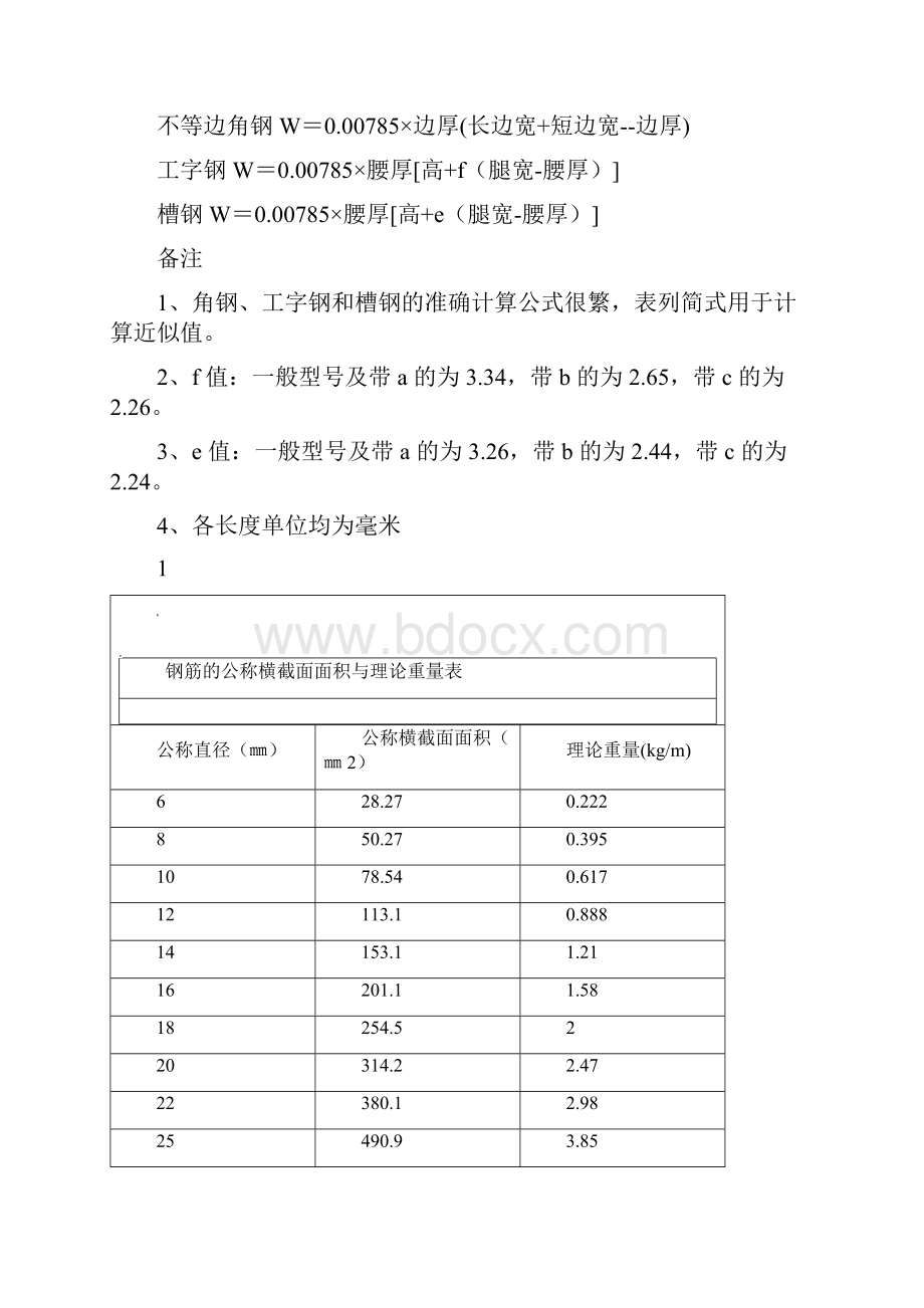 钢筋理论重量表和计算公式Word文档格式.docx_第2页