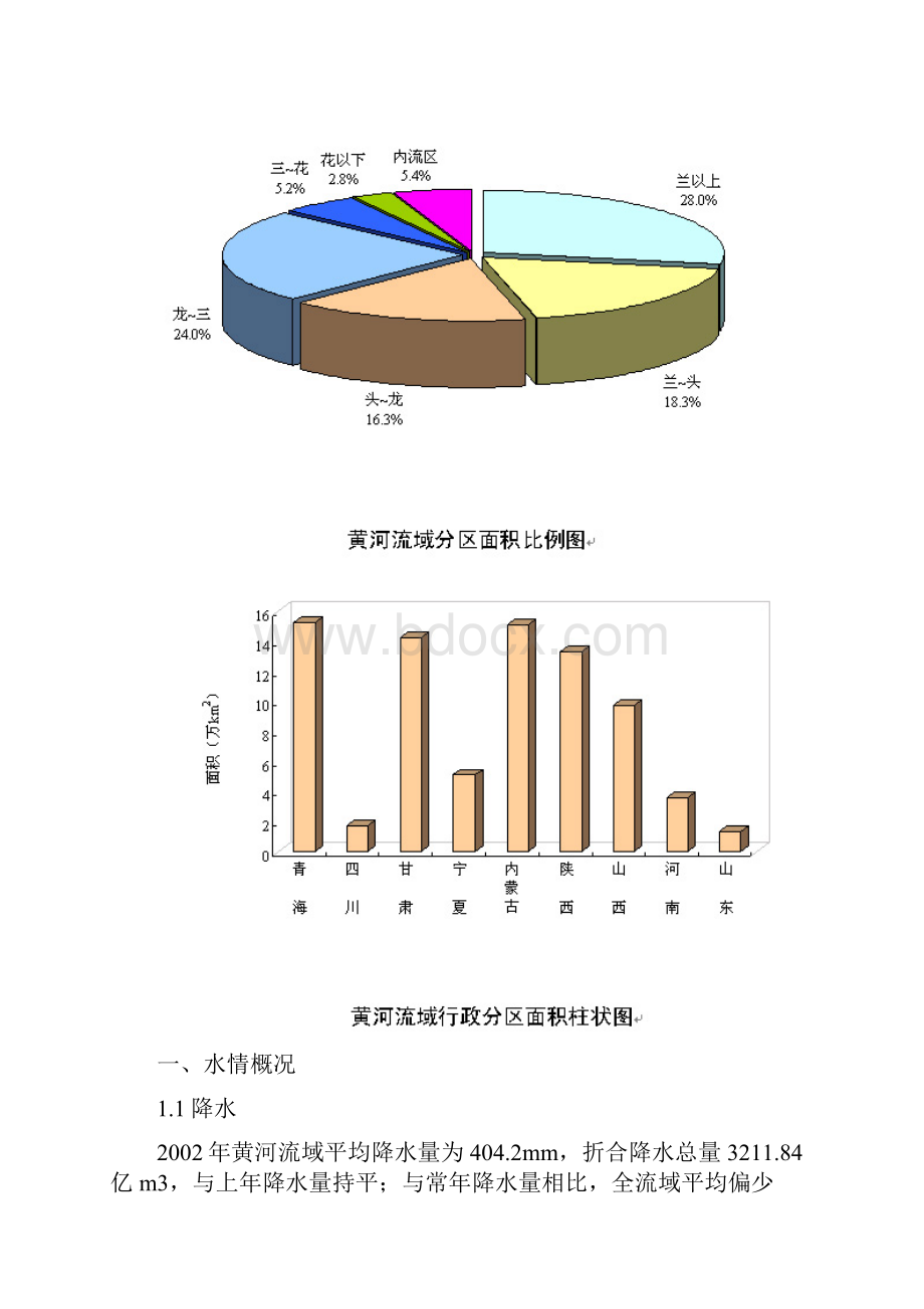 黄河水资源公报.docx_第3页