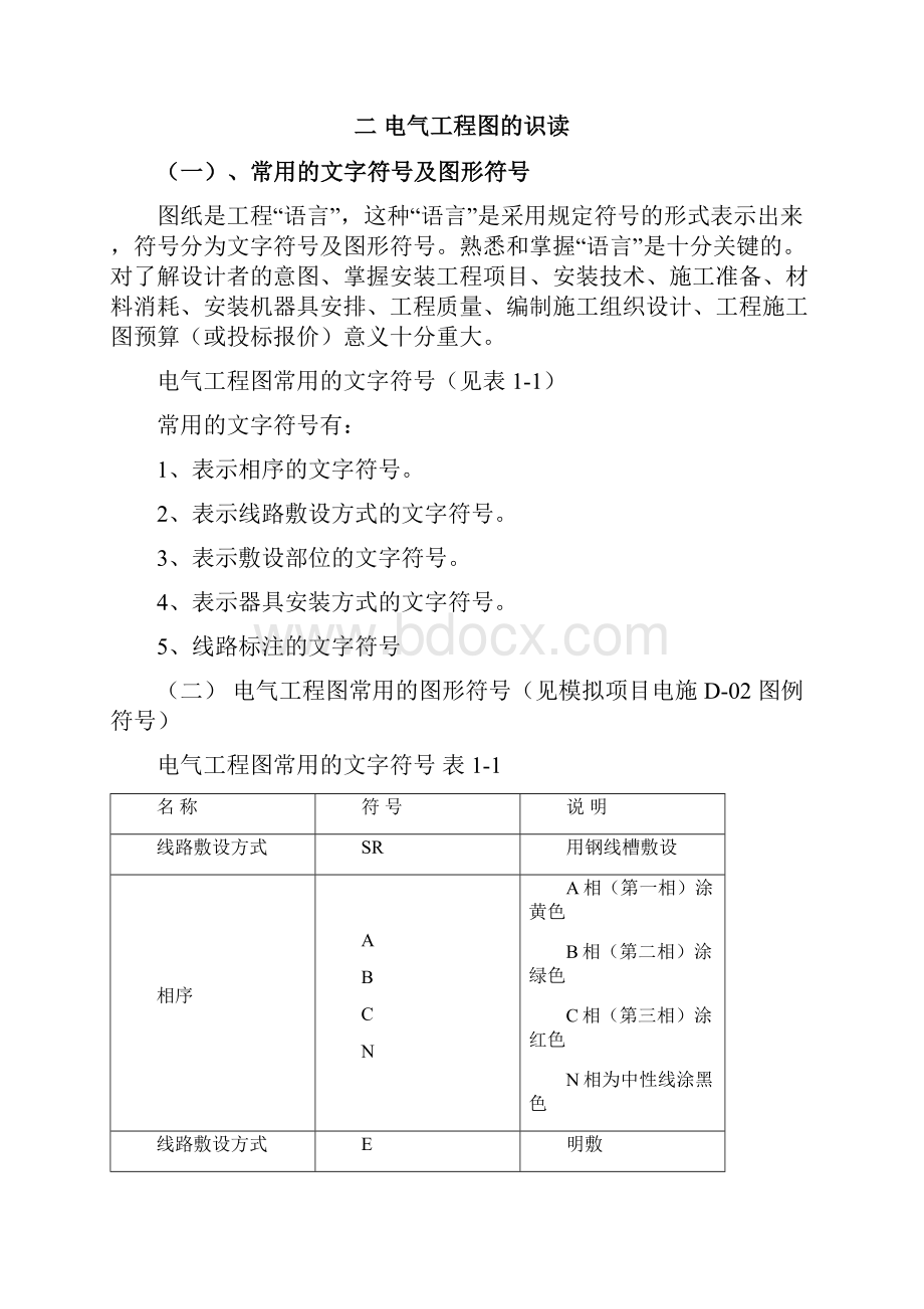 建筑电气工程图基本知识及识图Word文档格式.docx_第3页