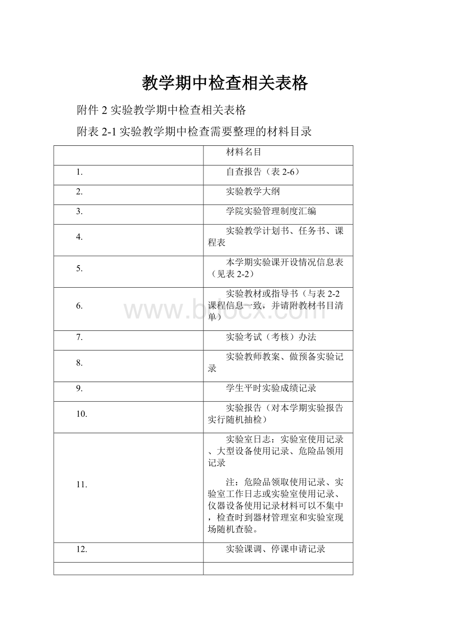 教学期中检查相关表格.docx