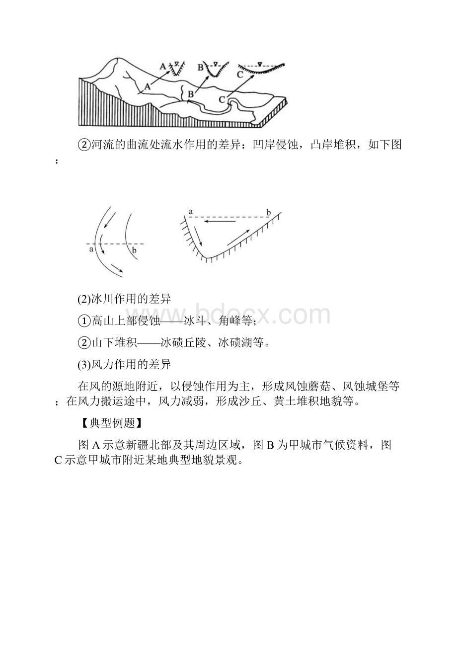 考点十二 外力作用与地貌Word格式.docx_第3页