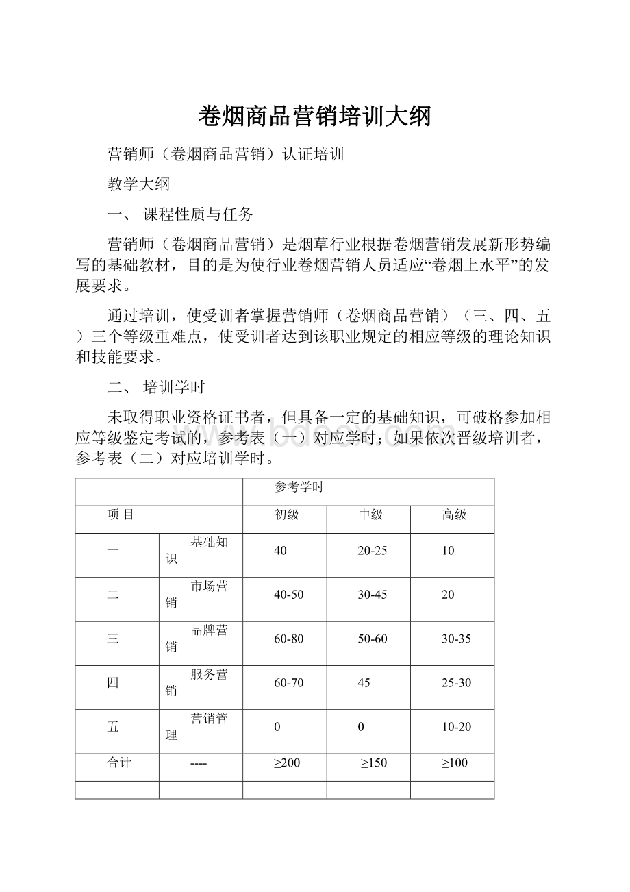 卷烟商品营销培训大纲.docx_第1页