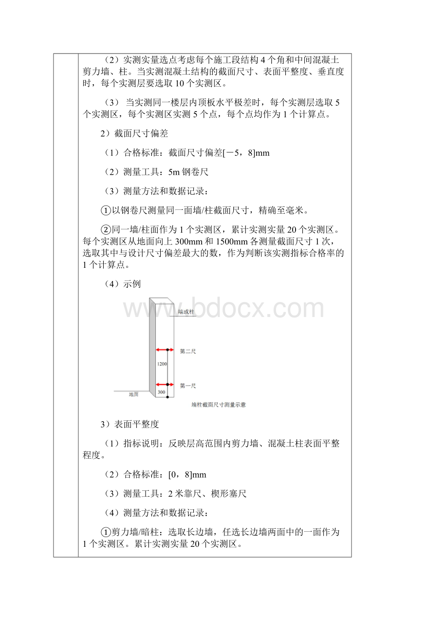 实测实量技术交底.docx_第2页