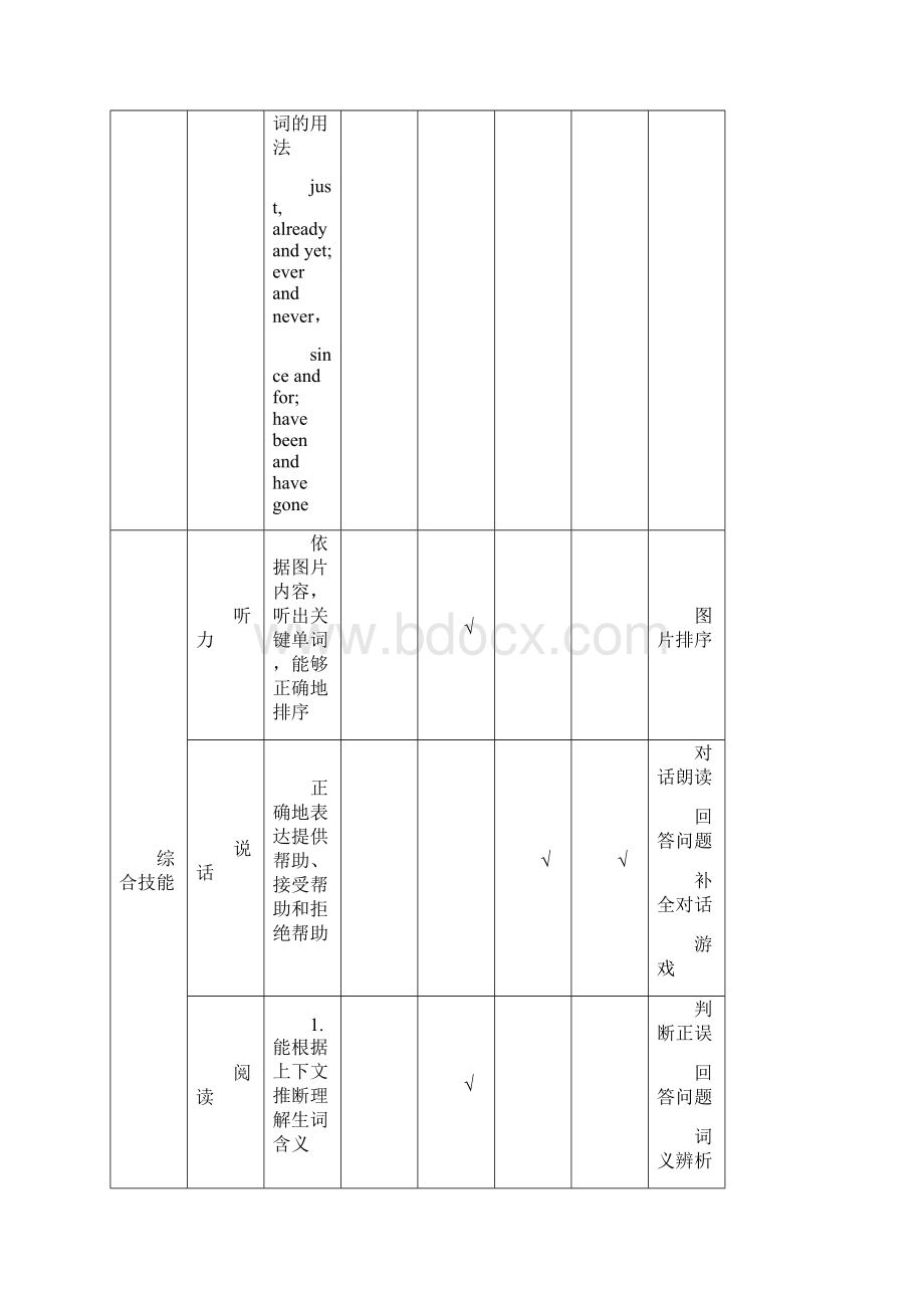 9AU1教学单.docx_第3页