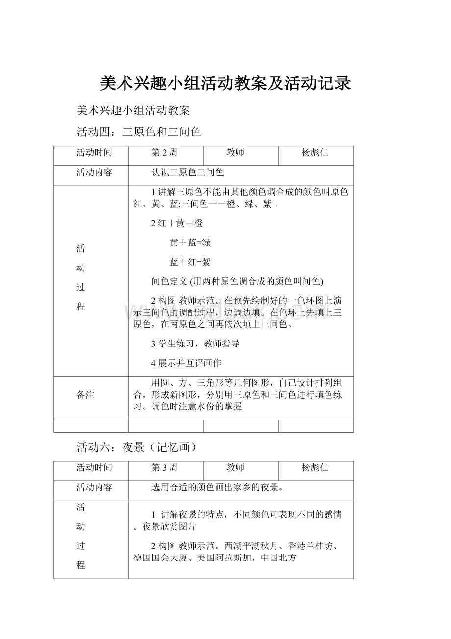 美术兴趣小组活动教案及活动记录Word文档格式.docx_第1页