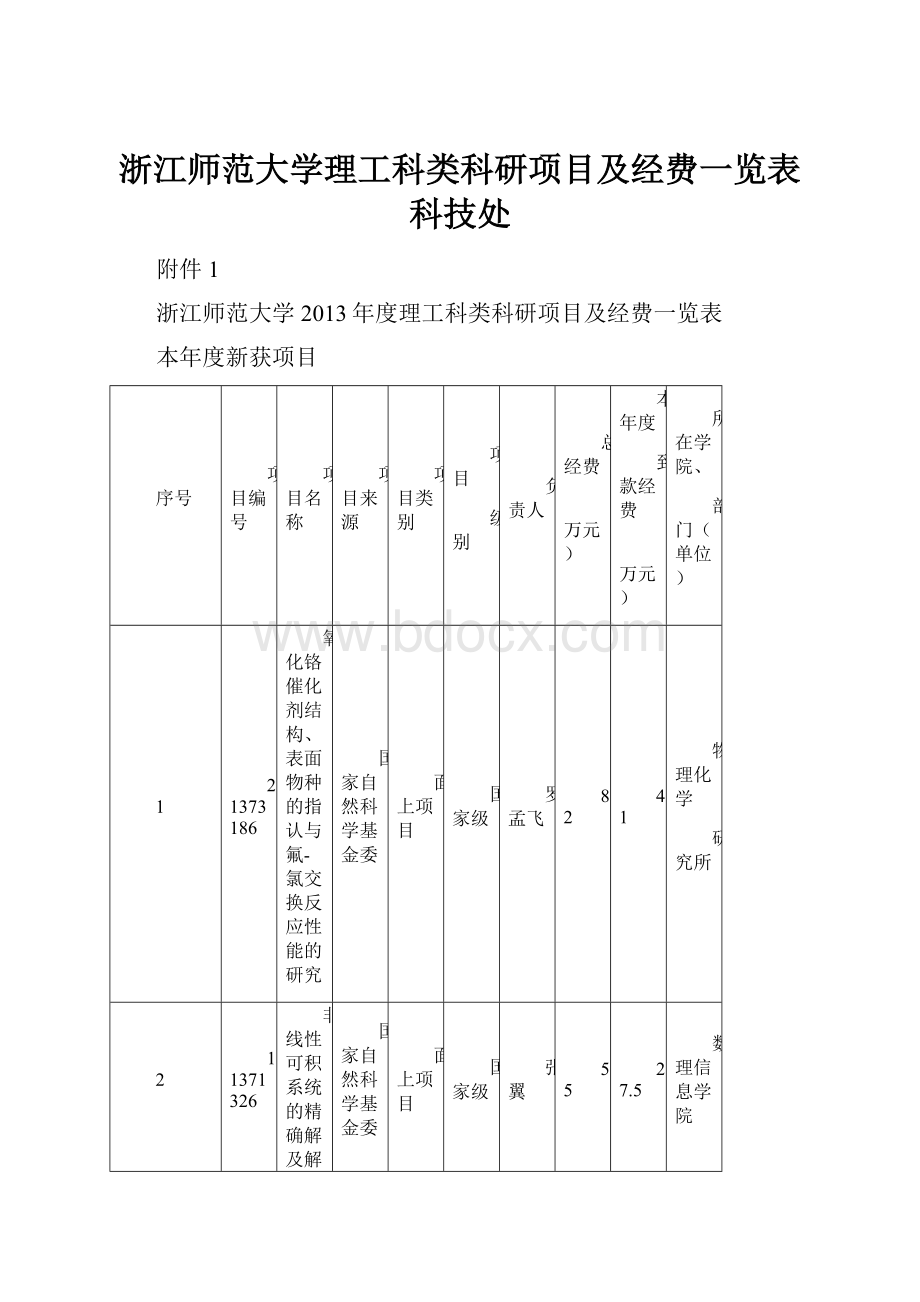 浙江师范大学理工科类科研项目及经费一览表科技处.docx