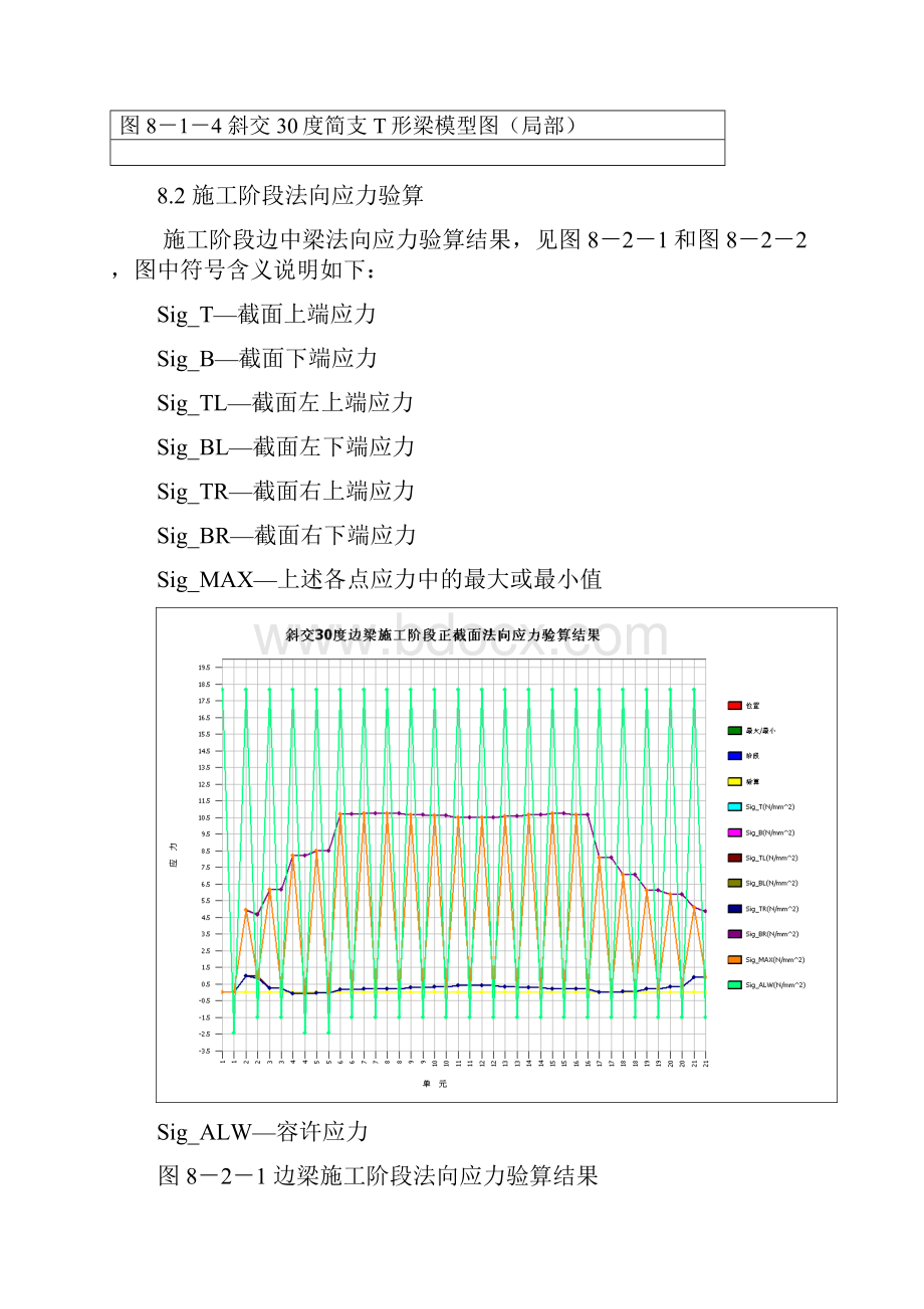 上部25米斜交简支T梁计算书第2部分P24P40.docx_第3页