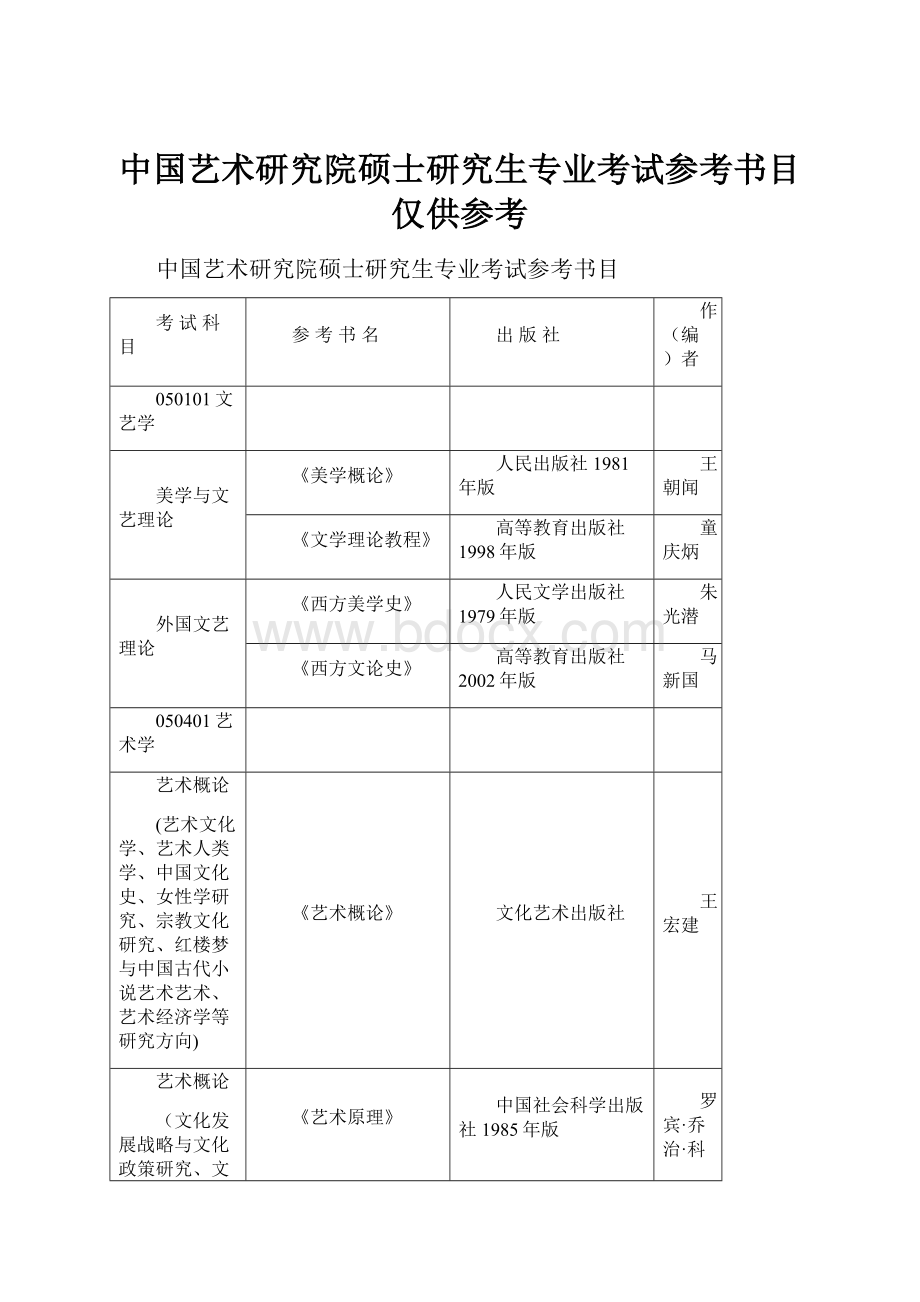 中国艺术研究院硕士研究生专业考试参考书目仅供参考文档格式.docx_第1页