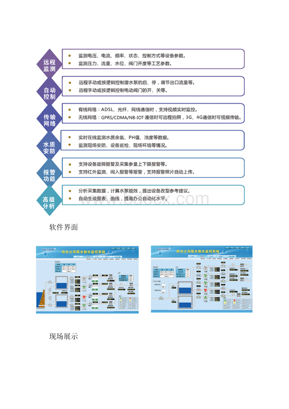 泵站自动化监控系统解决方案.docx_第3页