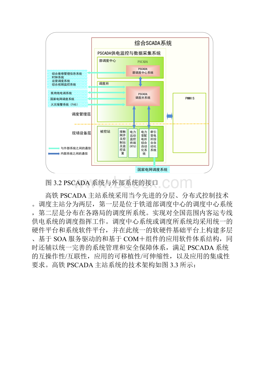 第三章 高速铁路供电监控系统调度中心系统1213.docx_第3页