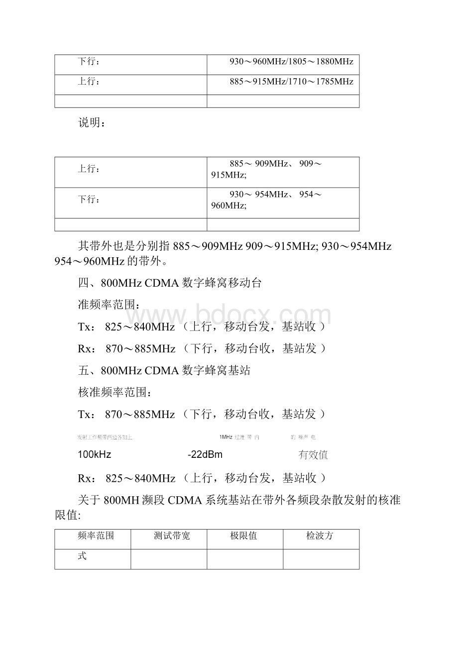 无线通信频段划分Word文件下载.docx_第2页