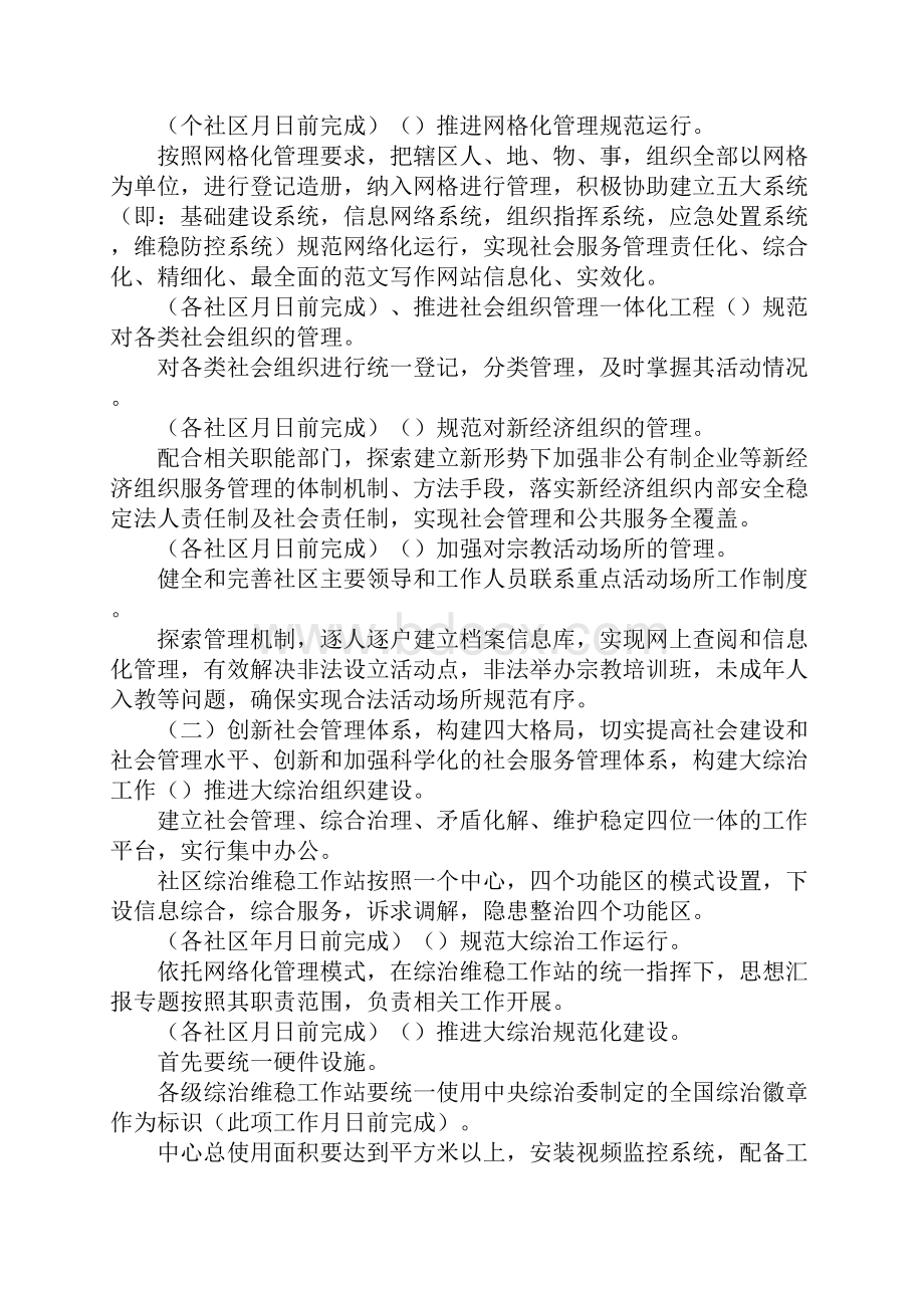 社区创新管理总结.docx_第2页