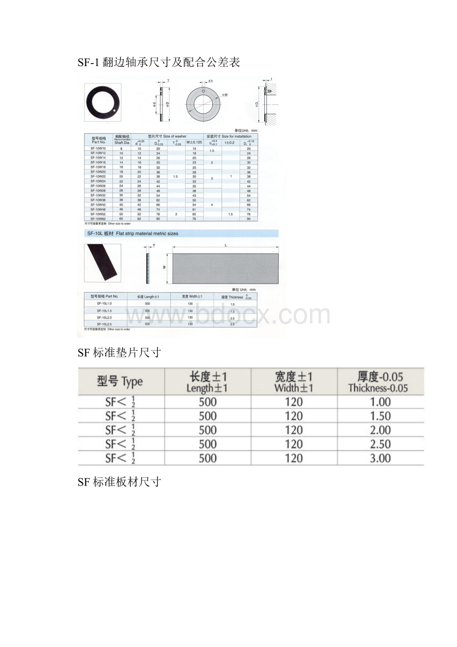 滑动轴承标准尺寸与公差.docx_第3页